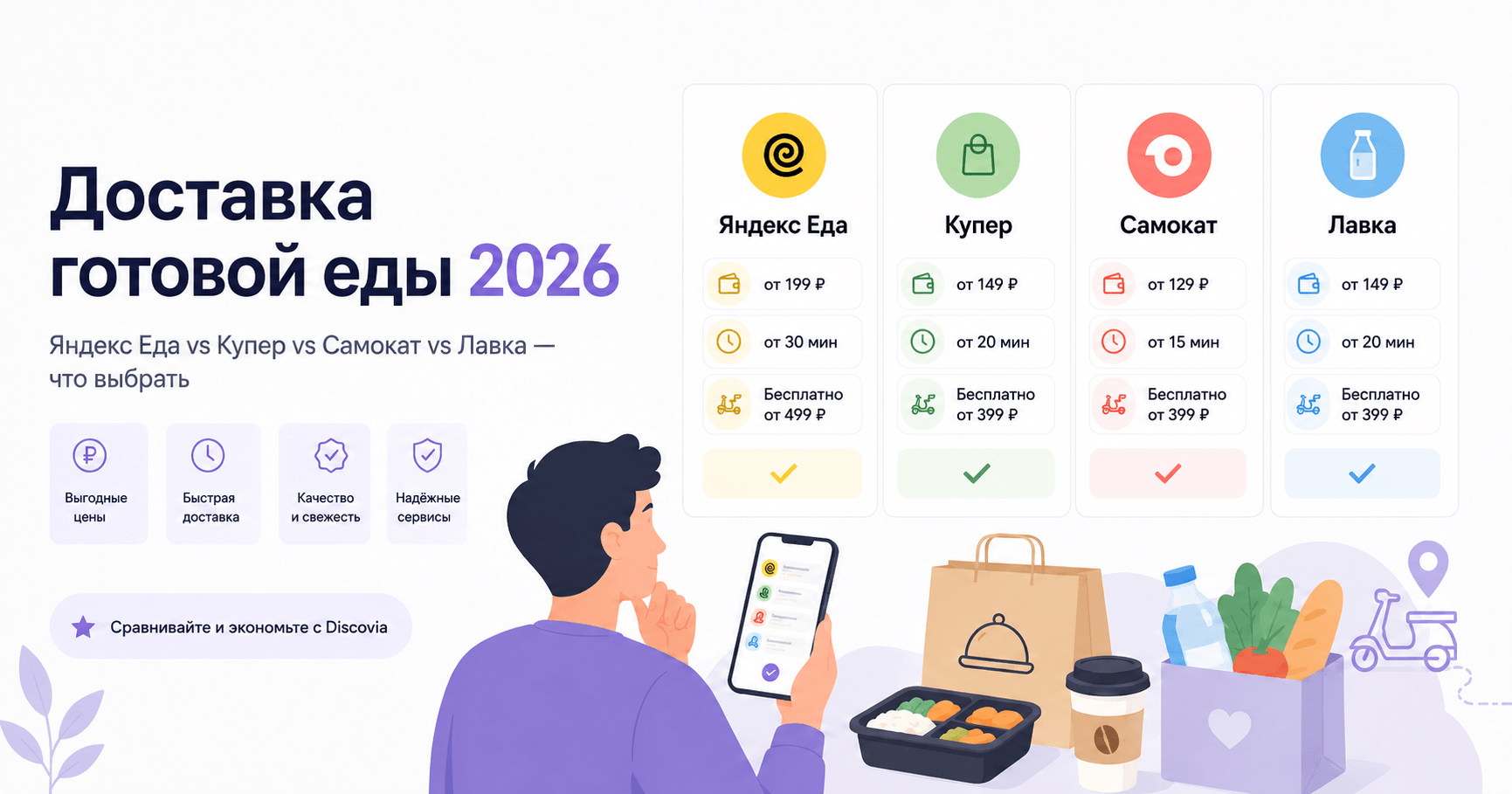 Доставка готовой еды 2026: Яндекс Еда vs Купер vs Самокат vs Лавка — что выбрать