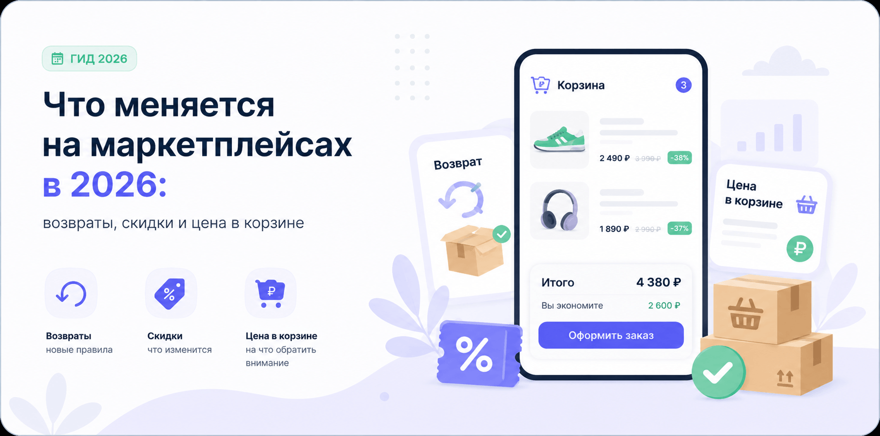 Что меняется на маркетплейсах в 2026: возвраты, скидки и цена в корзине