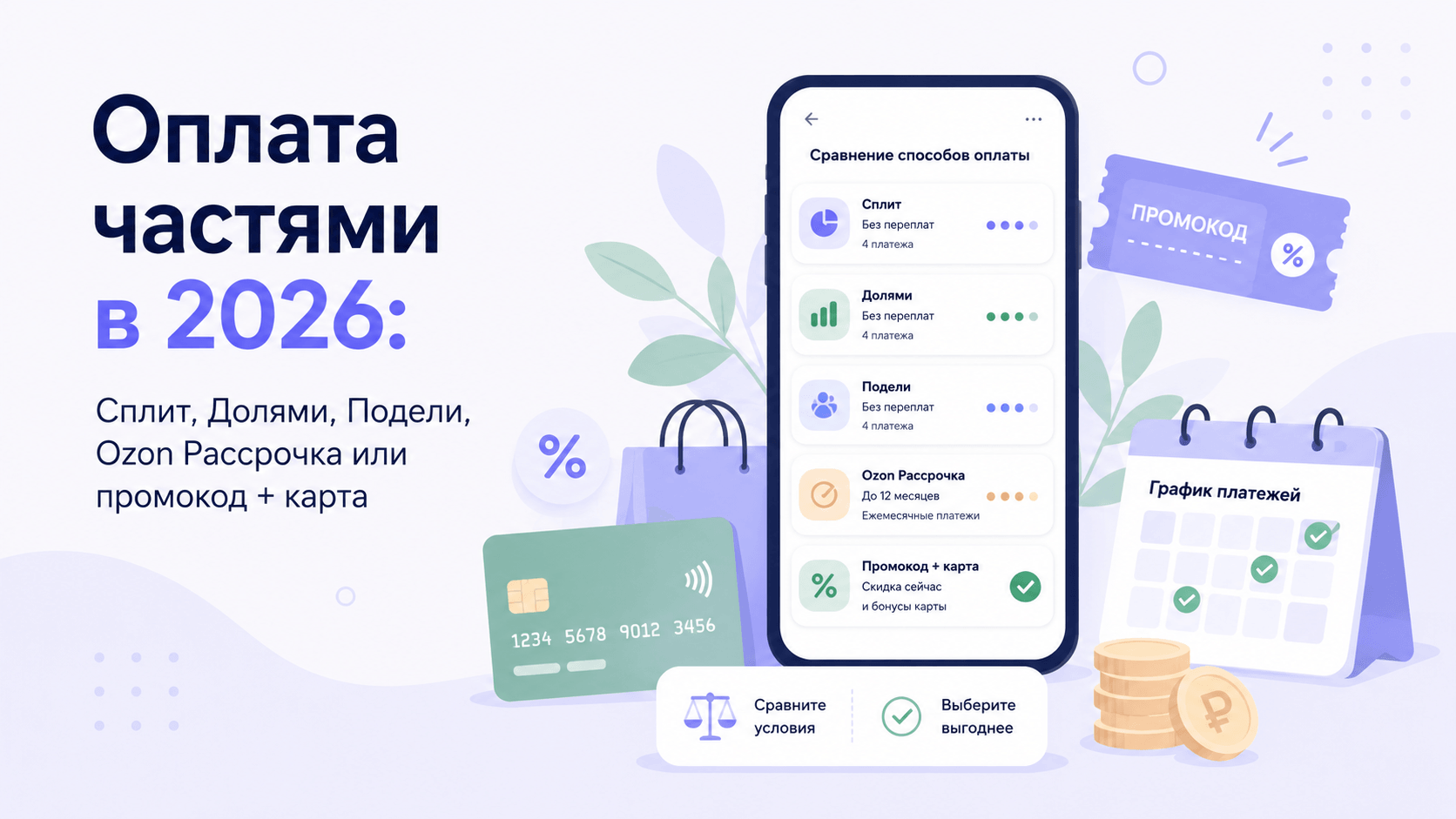 Оплата частями в 2026: Сплит, Долями, Подели, Ozon Рассрочка или промокод + карта